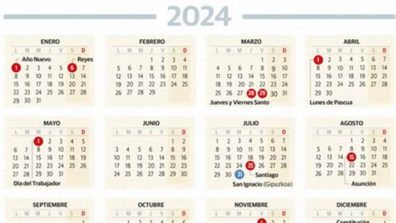 Esta Semana Santa 2024 Tendrá Lugar A Finales De Marzo, Más Concretamente Arrancará El Domingo De Ramos, Que Este Año Coincide Con El 24 De Marzo., 2024
