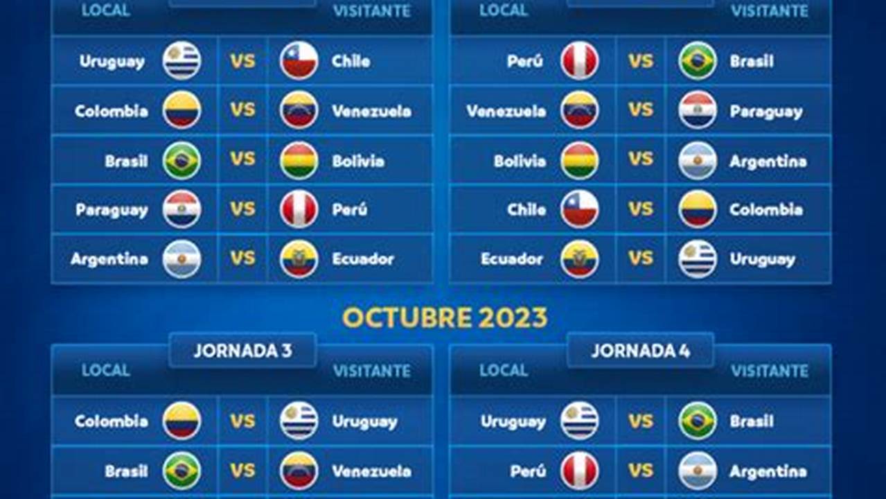 Este Martes Se Disputó La Fecha 4 De Las Eliminatorias Sudamericanas Rumbo Al Mundial 2026., 2024