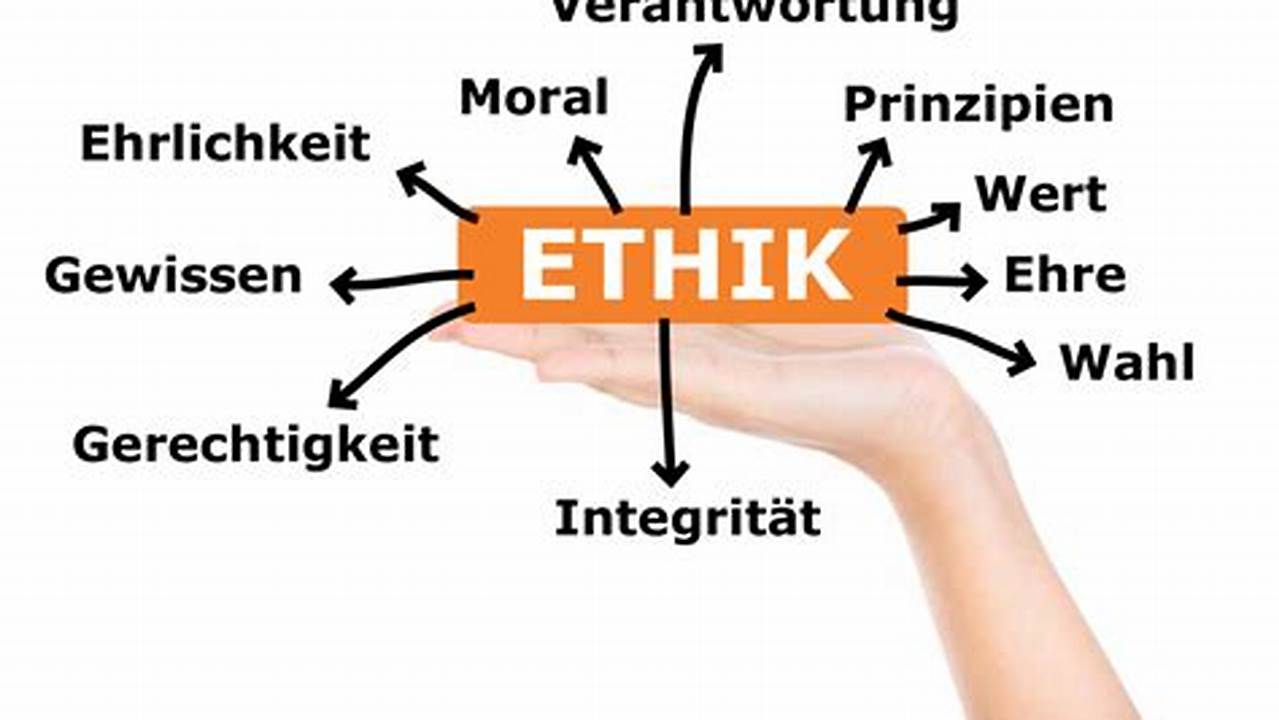 Ethik Und Transparenz Über Die Vorschriften Für Mitglieder;, Trends