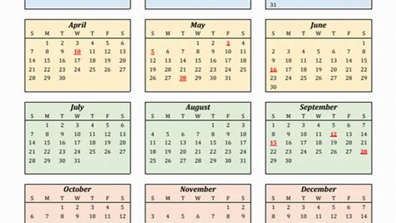 Ethiopian Easter 2024 Calendar Date And