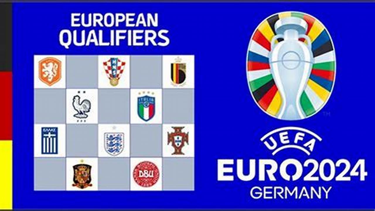 Euro 2024 Final Draw Simulator