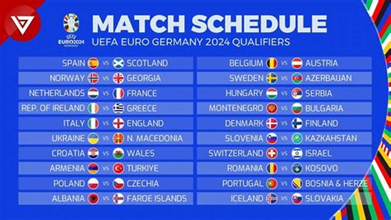 Euro 2024 Qualifiers Fixtures Today Match