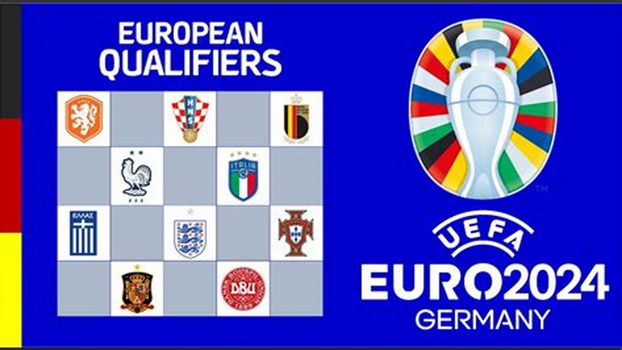 Euro 2024 Qualifying Wiki