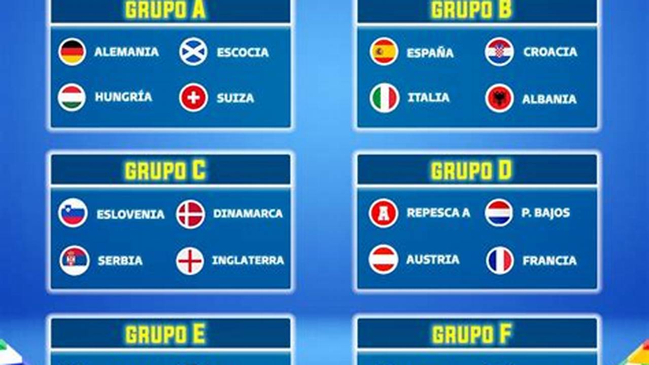 Eurocopa 2024 Calendario Laboral