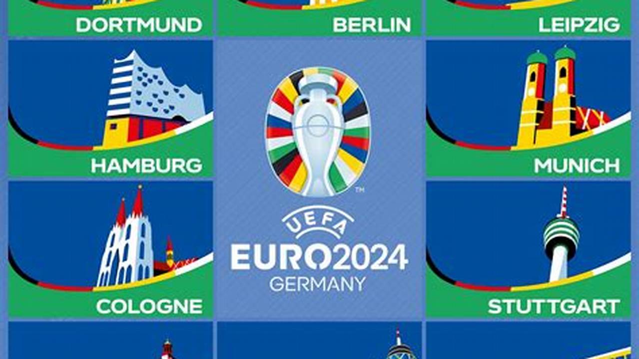 Eurocopa 2024 Sede