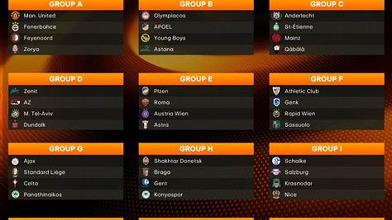 Europa League Table 2024/24