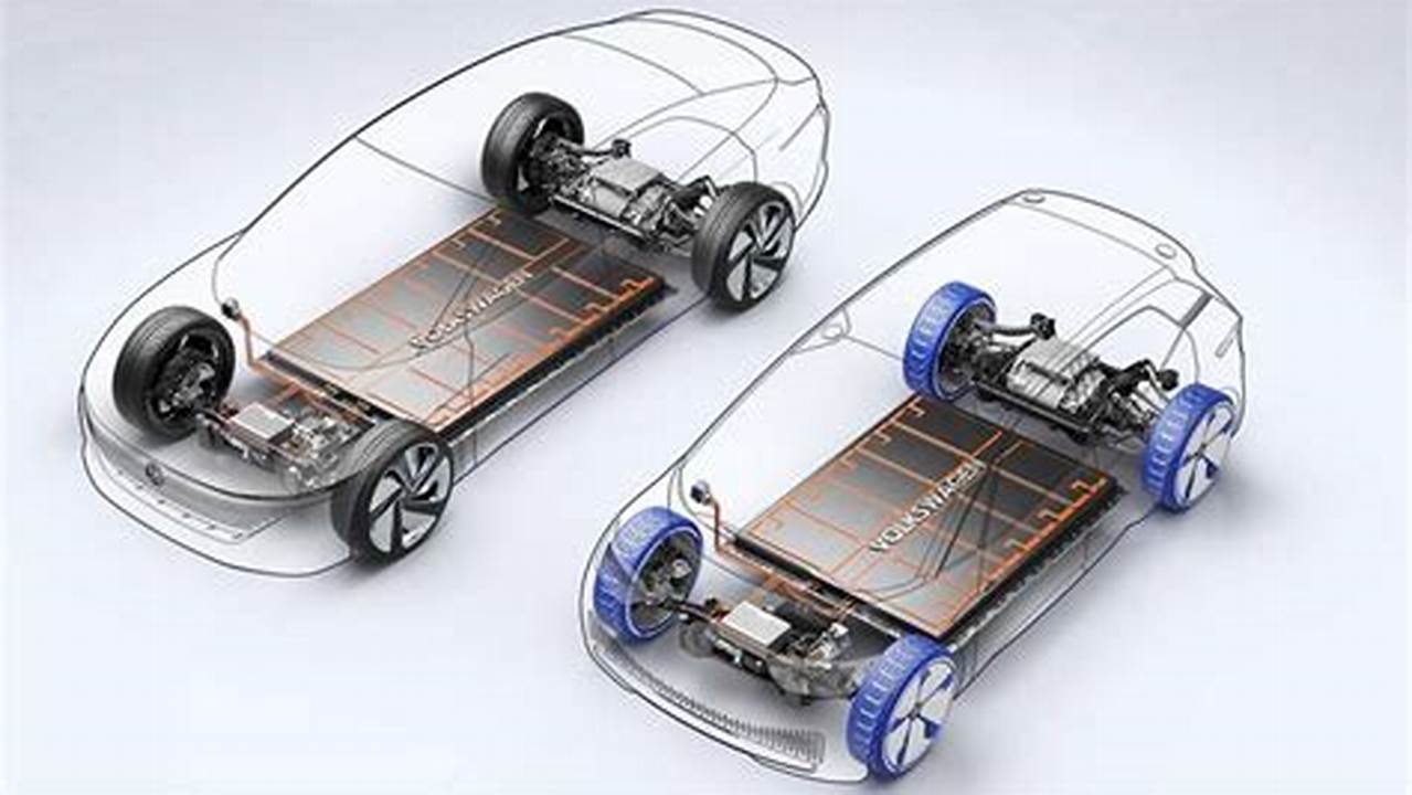 Ev Battery Box Structures