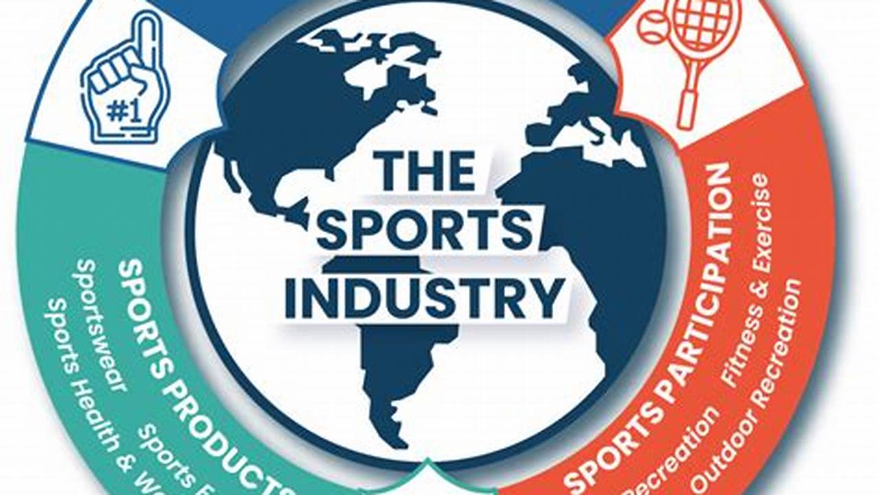 Events&#039; From The Sports Industry., 2024