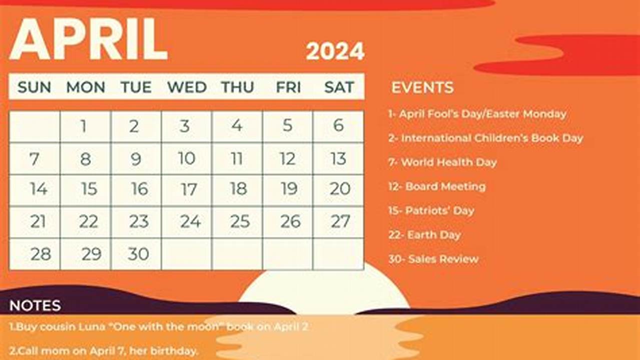 Events In April 2024