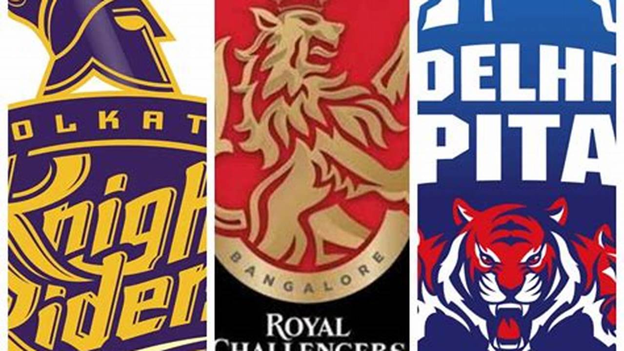 Every Ipl Franchise Will Have An Immense Effect On Designing Unique Logos For Their Team., 2024