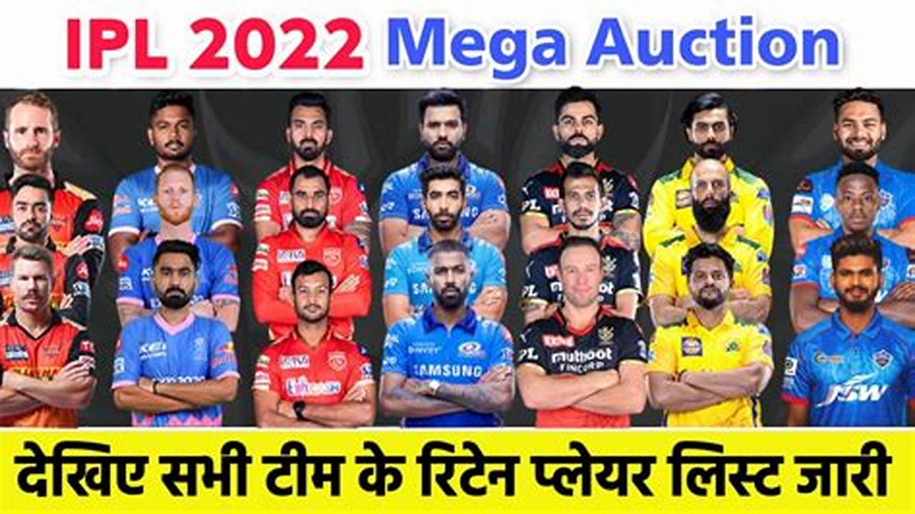 Every Year The Bcci Conducts An Auction For The Ipl In Which Franchises Such As Rcb, Mi, Csk, Dc, Rr, Pbks, Kkr, Lr &amp;Amp; Gt Must Announce The 2024 Ipl Released Players List And 2024 Ipl Retained List., 2024