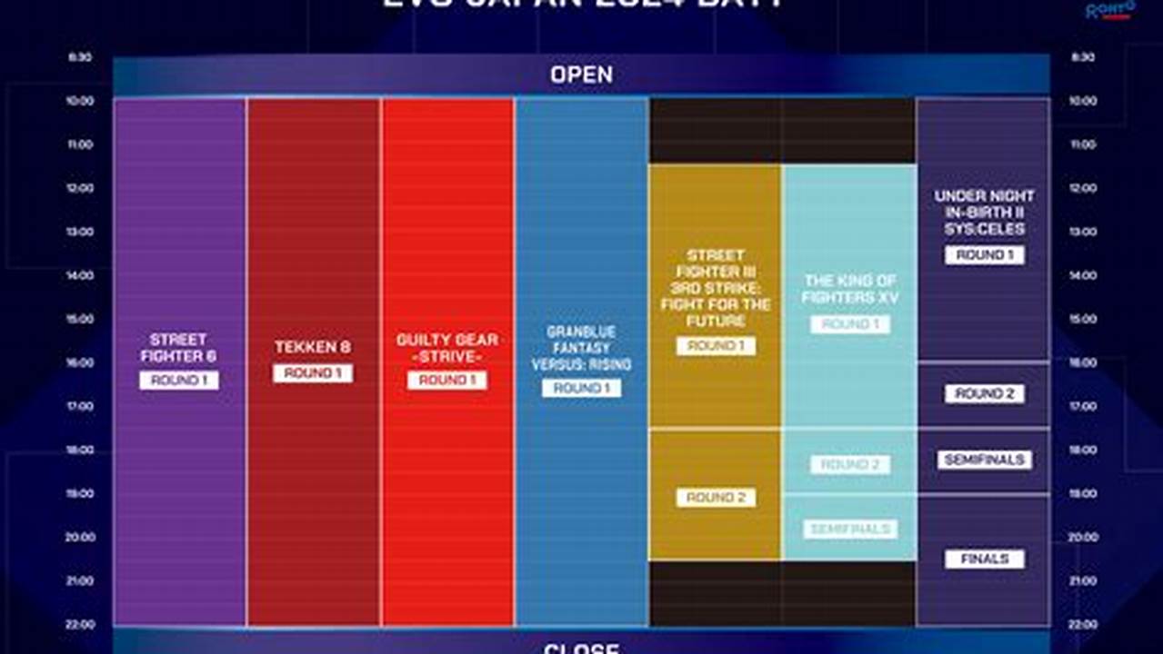 Evo Japan 2024 Stream Schedule