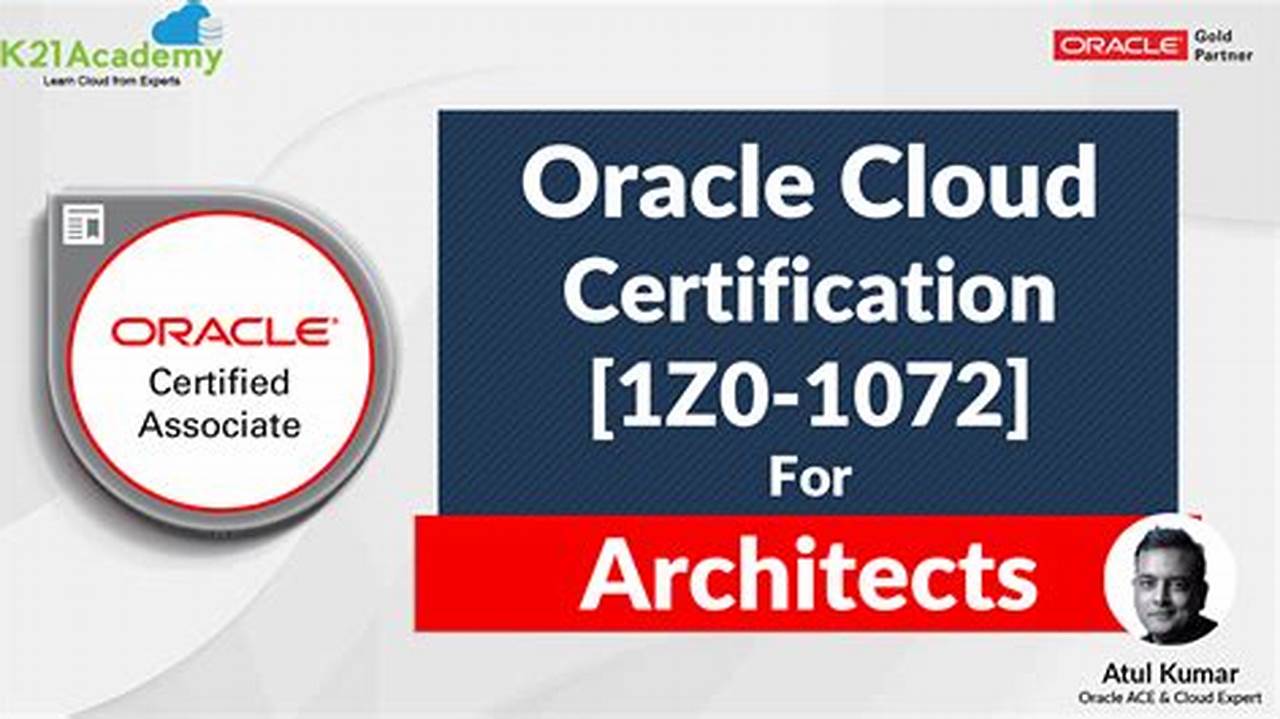 Exam 1z0-1072-23: Oracle Cloud Infrastructure 2024 Architect Associate