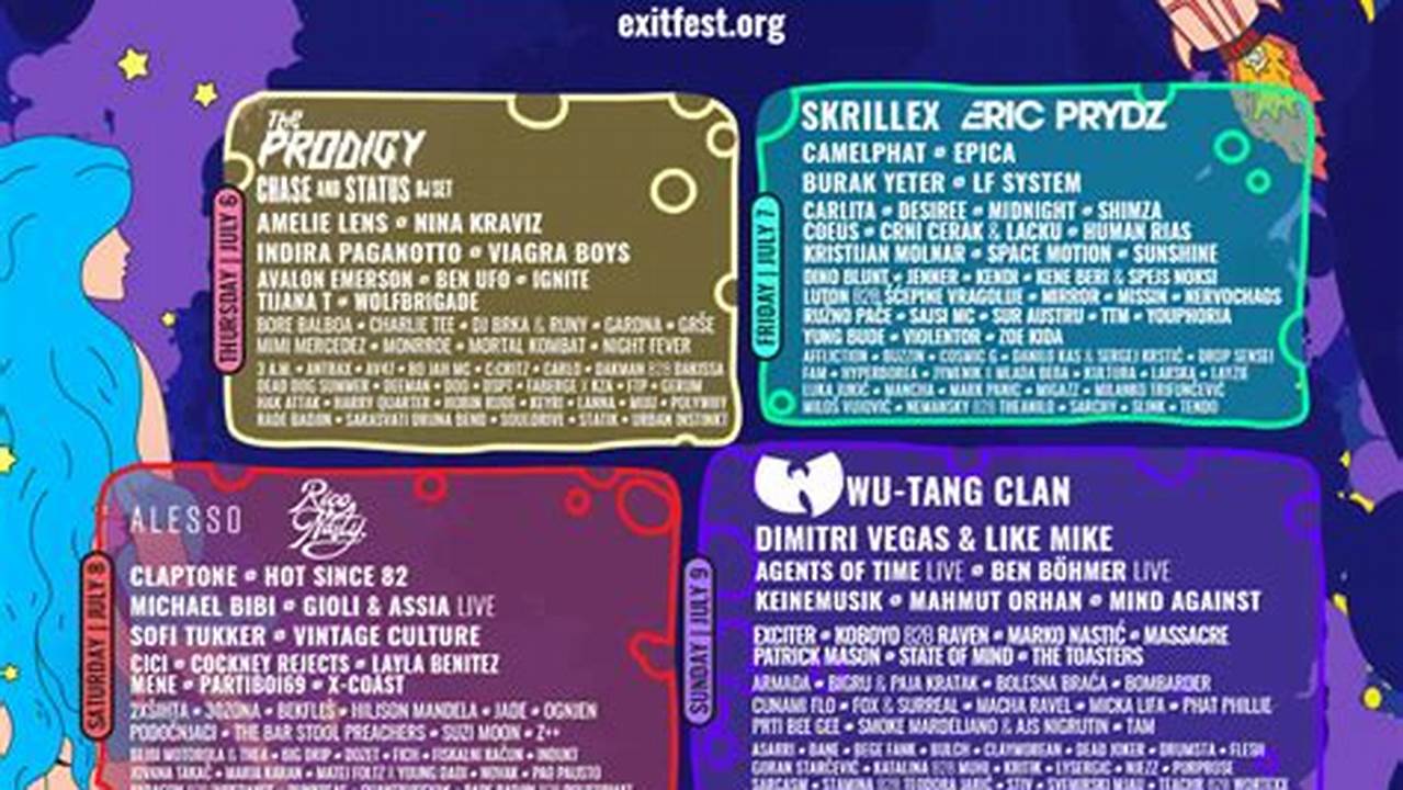 Exit Festival 2024 Lineup