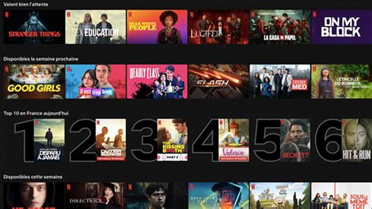 Expect To Hear More About All The New And Returning 2024 Netflix Titles In The Coming Weeks And Months., 2024
