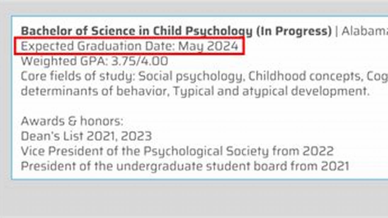 Expected Graduation Date For Class Of 2024