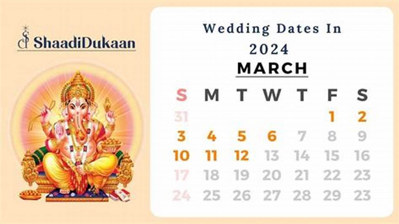 Expected To Begin On Wednesday, April 10, 2024, This Auspicious Occasion Holds Deep., 2024
