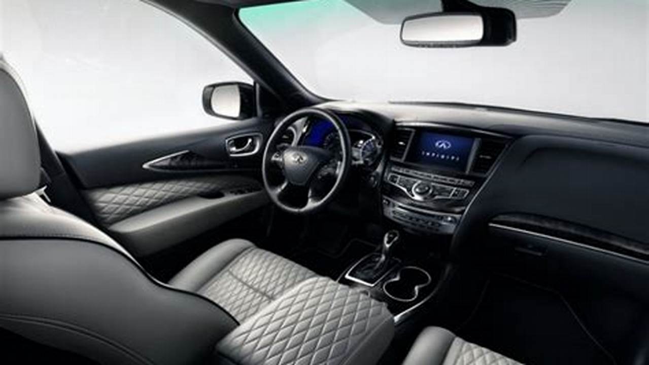 Experience The 2024 Infiniti Qx60&#039;S Interior From All Angles, Including Interior Colour Options And Design Features In The Interior Picture Gallery., 2024