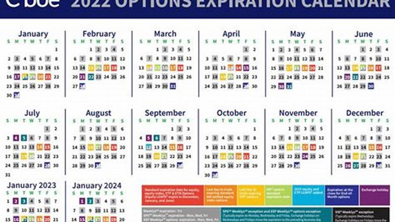 Expiration Friday Calendar