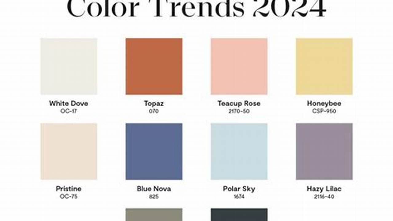 Explore Benjamin Moore’s Color Trends 2024 Paint Collection At Creative Paint In The San Francisco Bay Area., 2024