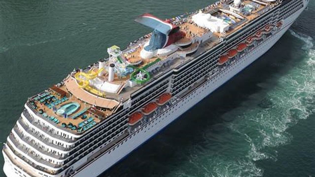 Explore Destinations To Start Your Carnival Spirit Cruise Planning., 2024