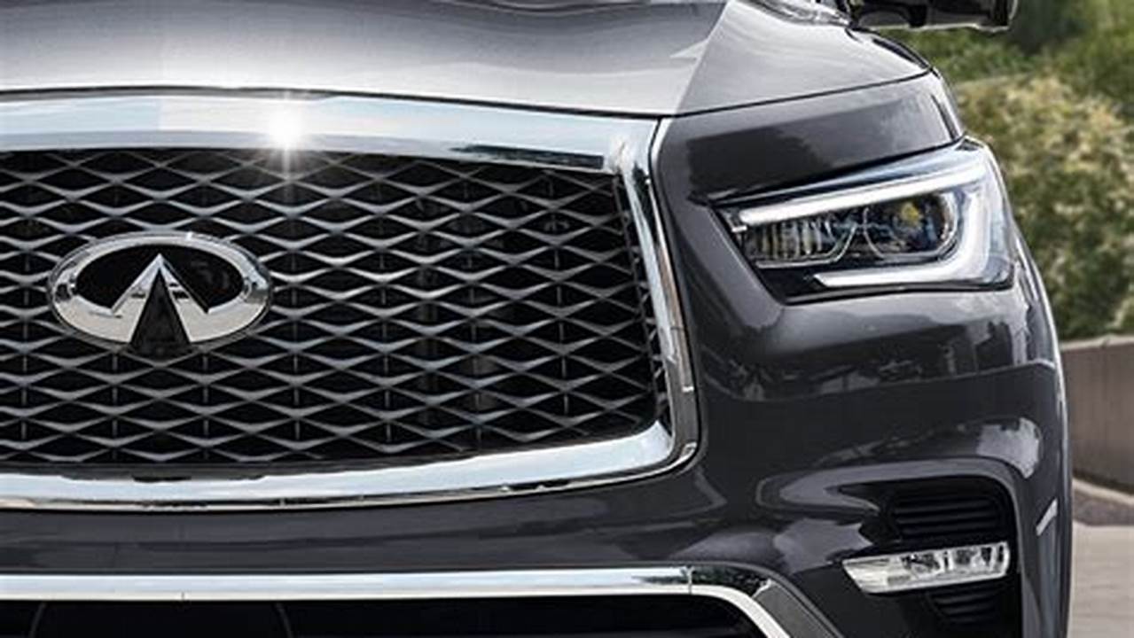 Explore The 2024 Infiniti Qx80&#039;S Features, Including Towing Capacity, Engine Performance, Mpg, Safety Features, Driver Assistance &amp;Amp; Apple Carplay Tech, &amp;Amp; More., 2024