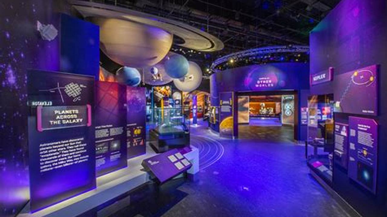 Explore The Museum&#039;s Themed Exhibits And Programming Below For., 2024