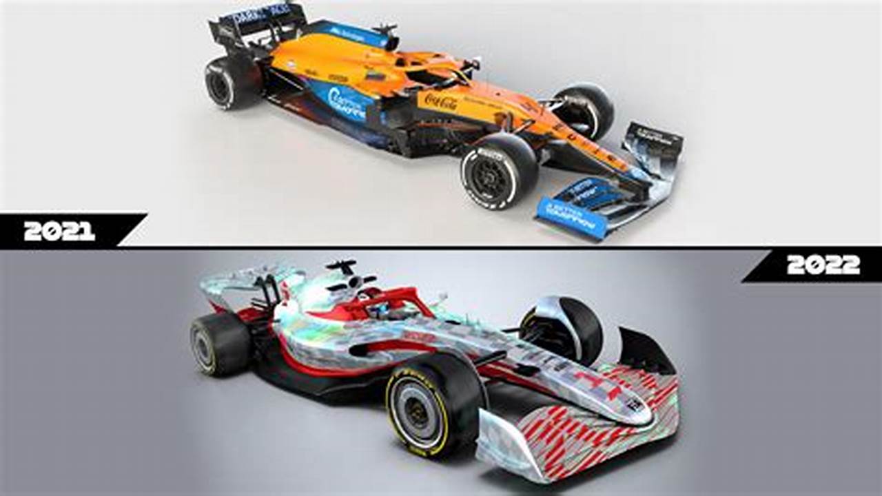 F1 2024 Car Changes
