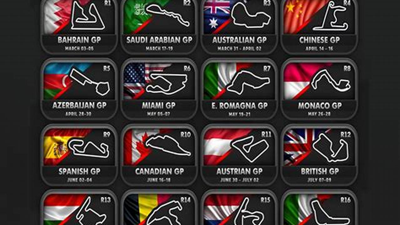 F1 2024 Sprint Race Calendar