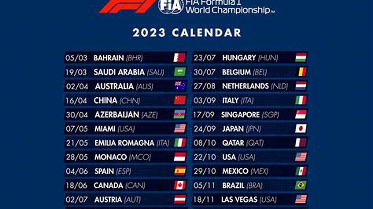 F1 2024 Tv Schedule Usa