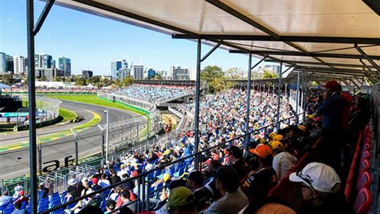 F1 Australian Grand Prix 2024 Results