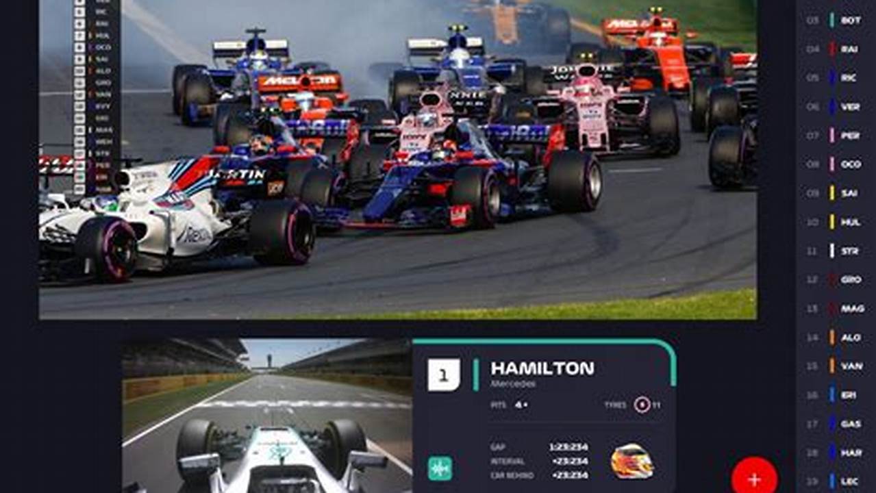 F1 Live Online Today
