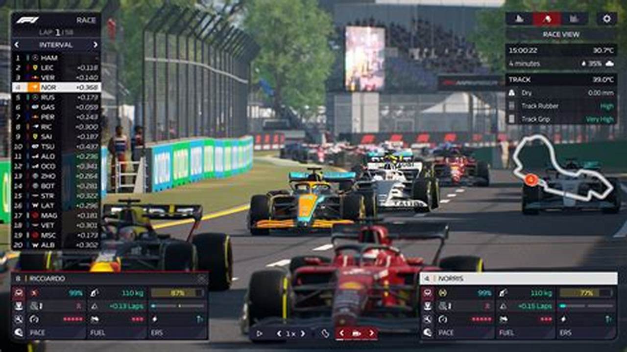 F1 Manager 2024 Review