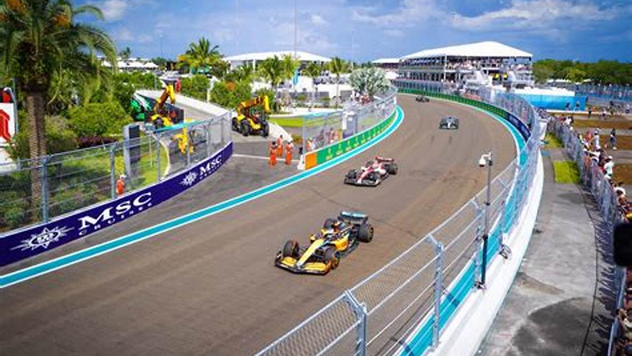 F1 Miami 2024 Events