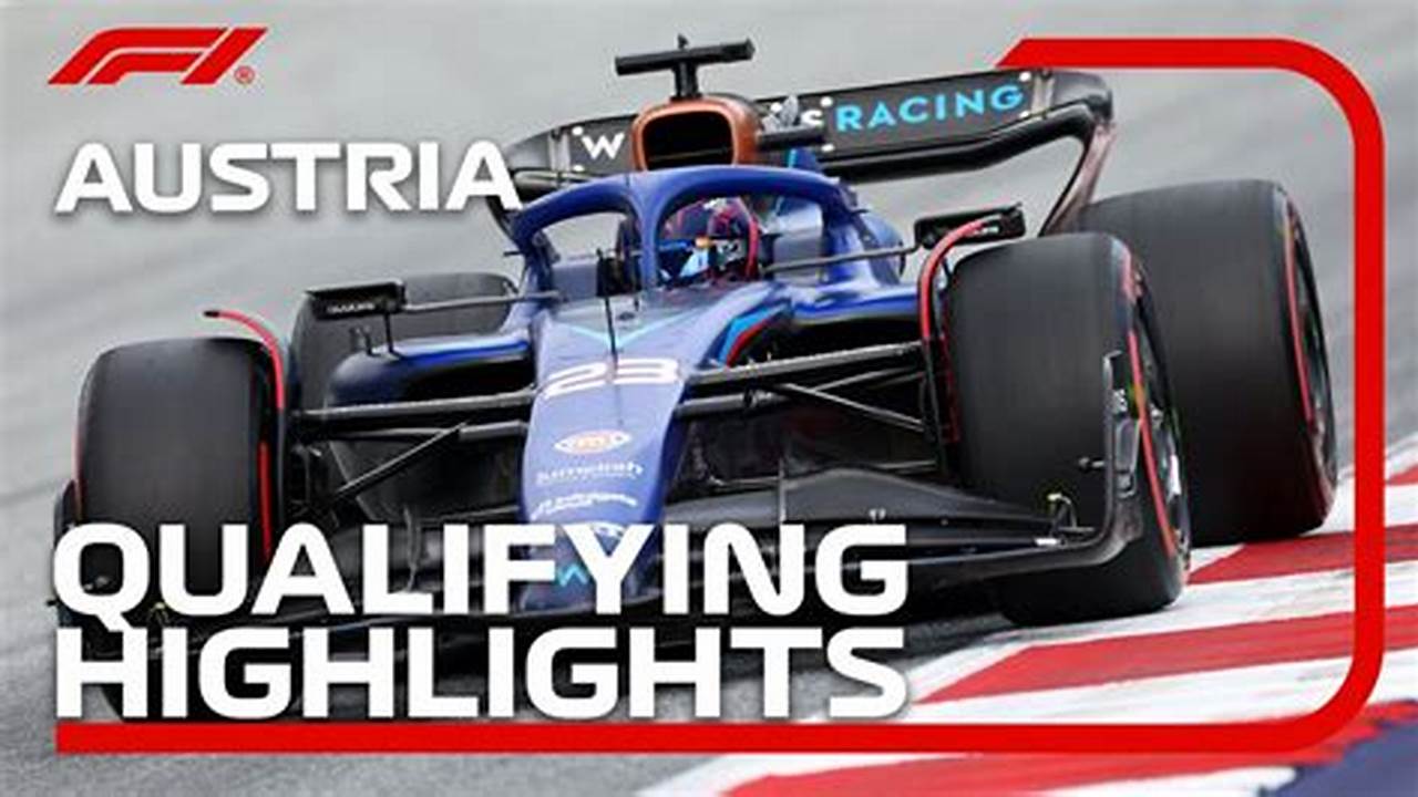 F1 Qualifying Highlights On Tv