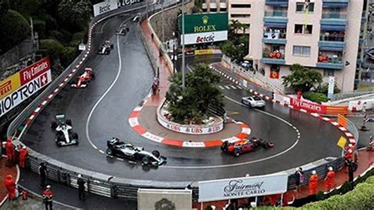 F1 Qualifying Results Monaco