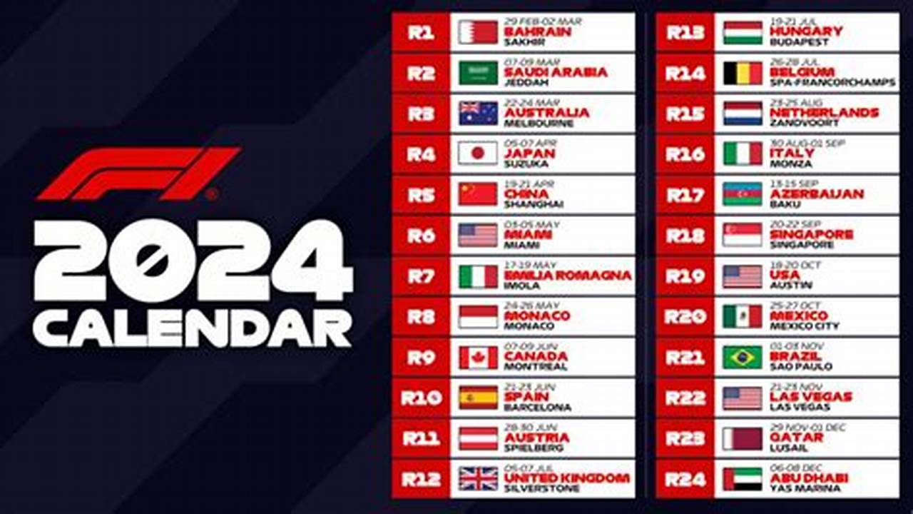 F1 Race Schedule 2024 Eastern Time
