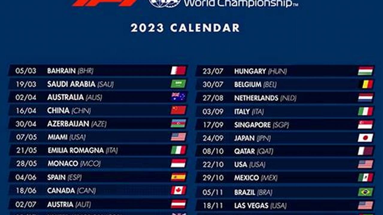 F1 Schedule 2024 Schedule