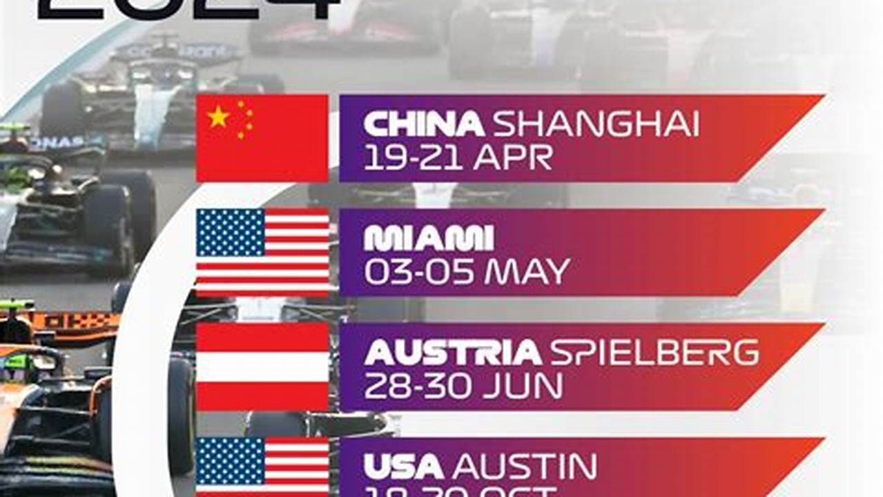 F1 Sprint Race 2024 Schedule