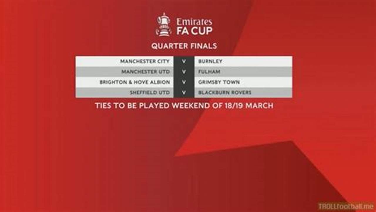 Fa Cup Quarter-Final Draw 202424 Results