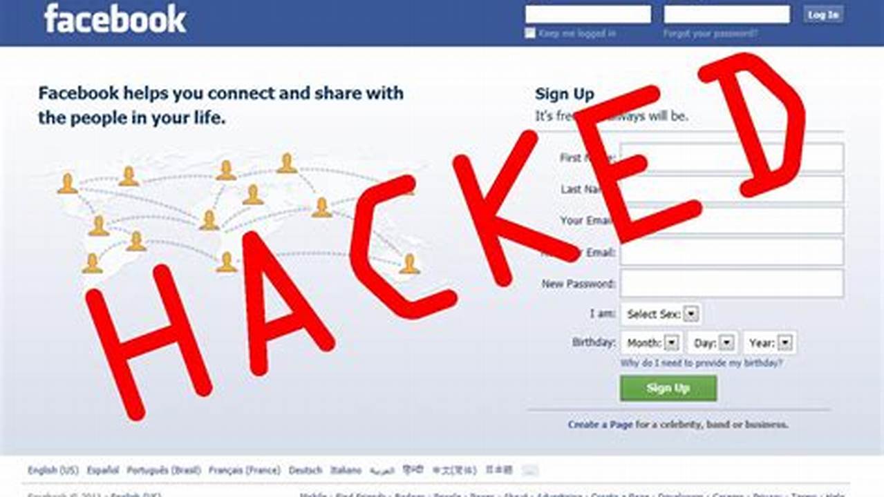 Facebook Account Hacked And Email And Password Changed 2024