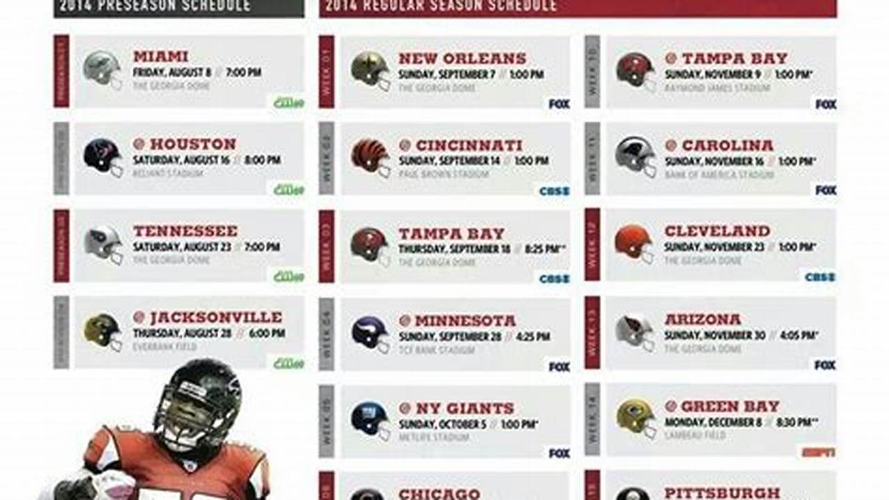 Falcons Roster 2024