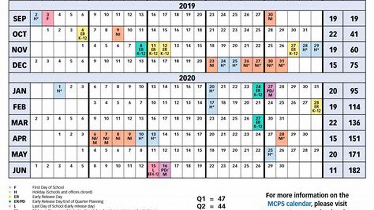 Fall Semester Uf 2024 Schedule