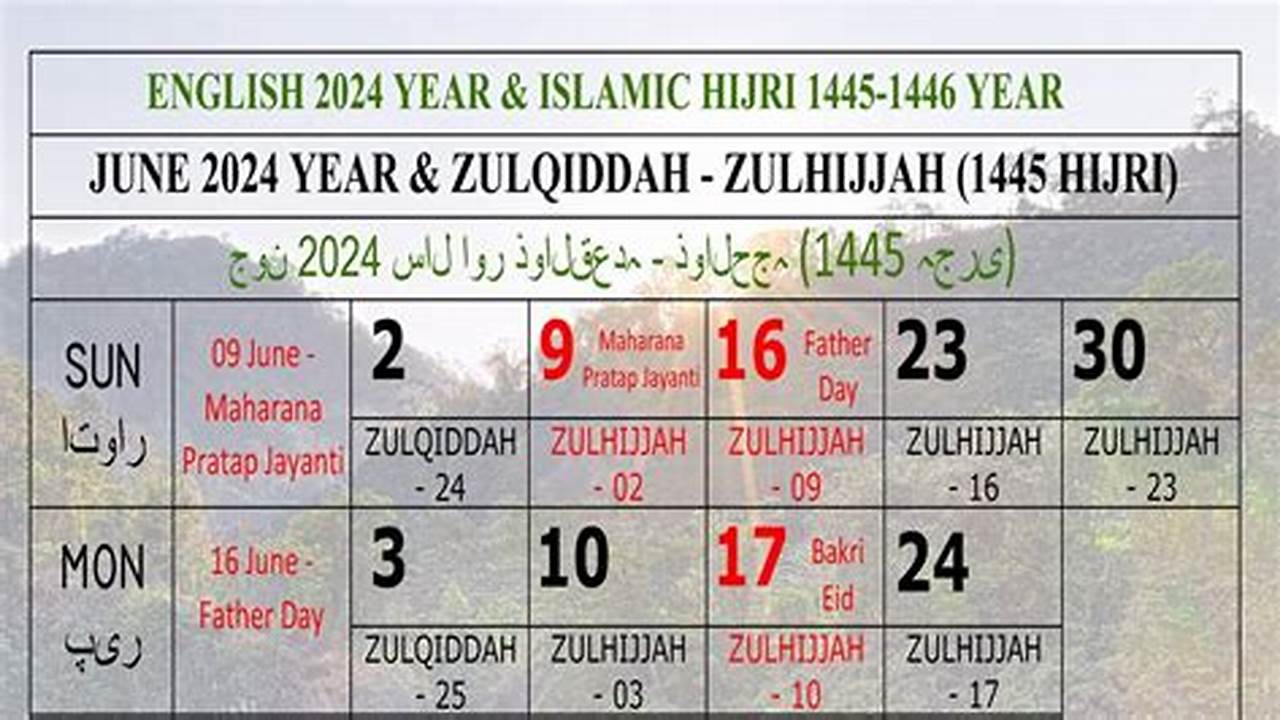 Falling On 10 Zulhijjah 1445 Ah, Or June 15, 2024., 2024