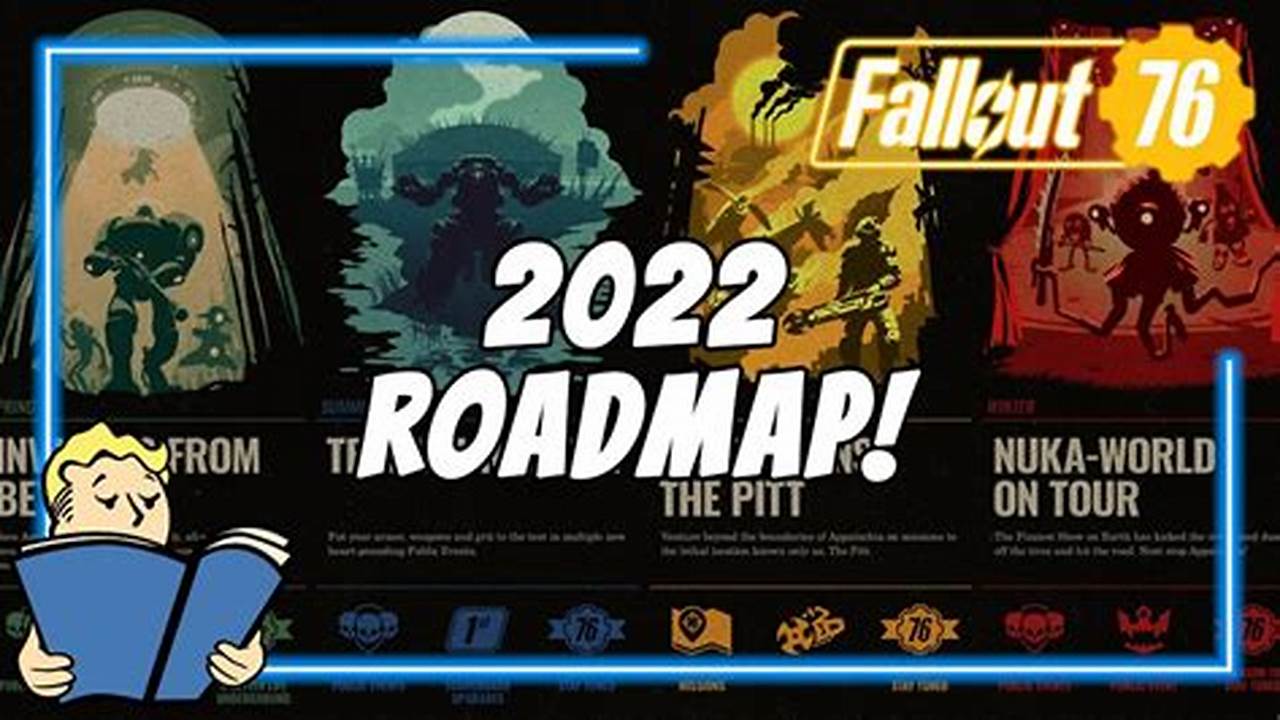 Fallout 76 2024 Roadmap Reveal