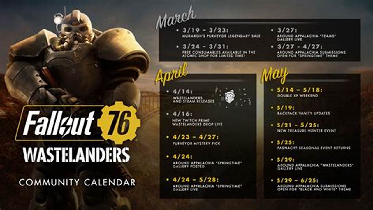 Fallout 76 Event Calendar 2024