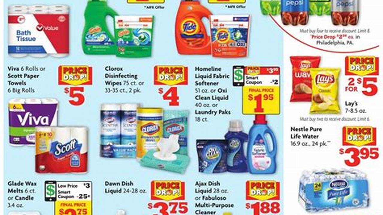 Family Dollar Weekly Ad This Week 20243