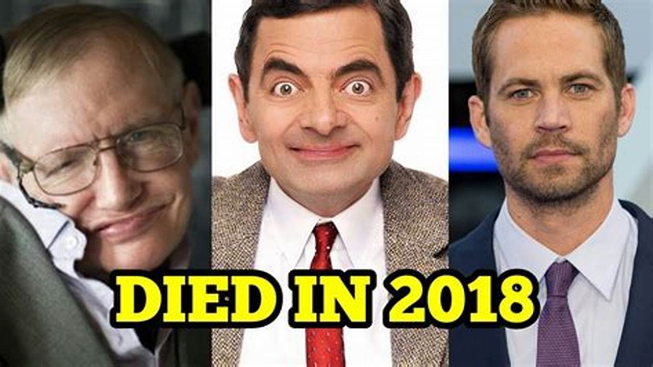 Famous People Who Have Died In 2024