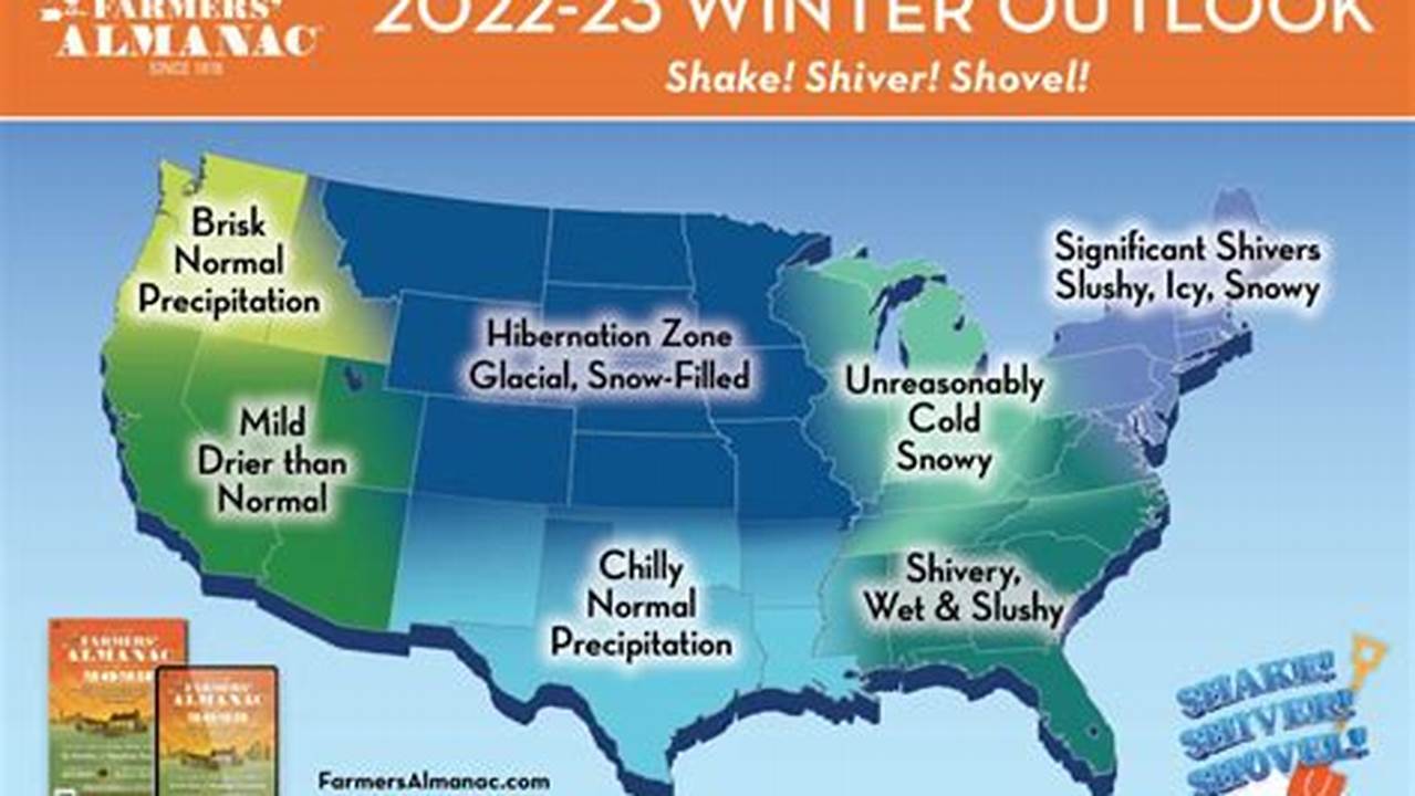 Farmers' Almanac Fall 2024 Weather Predictions