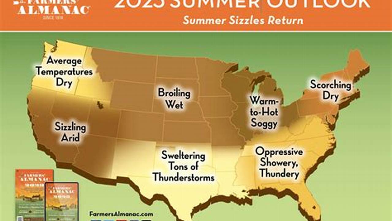 Farmers Almanac Summer 2024 Northeast